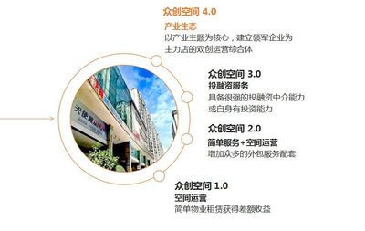 科技企業孵化器運營與管理——2018年第六期湖北省培訓班在磁湖匯成功開班