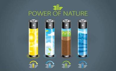 革命！堿性電池充電新時代，斯塔克科技領銜探索